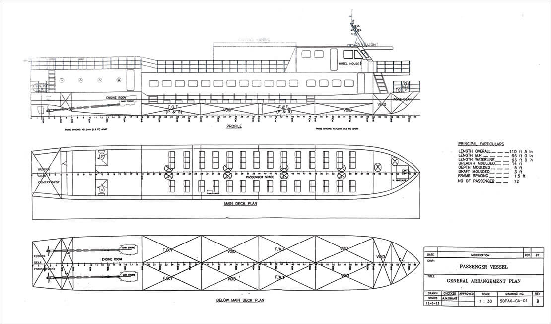 alliance myanmar river cruise 3