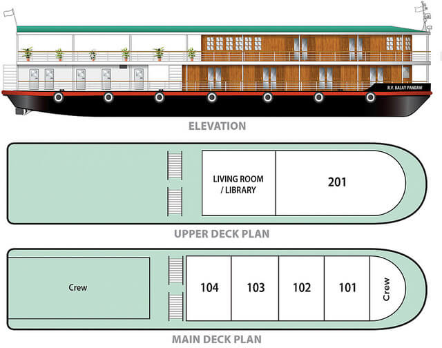 rv kalay pandaw deck plan