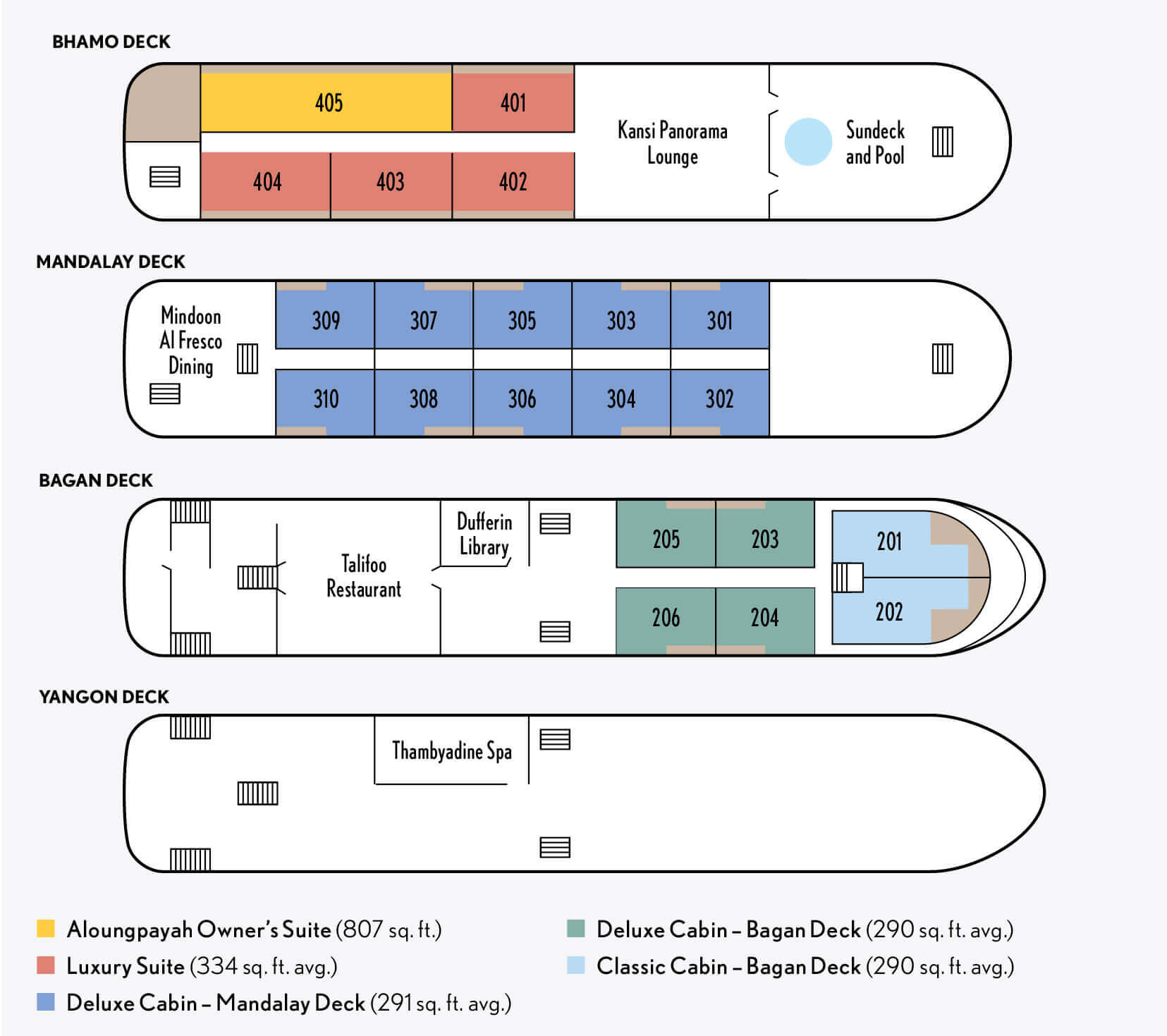 sanctuary ananda deck plan